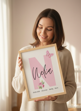 Load image into Gallery viewer, Kinderzimmer Bilder 3 Poster Set Wanddeko Babyzimmer Dekoration Mädchen rosa Blumen Regenbogen